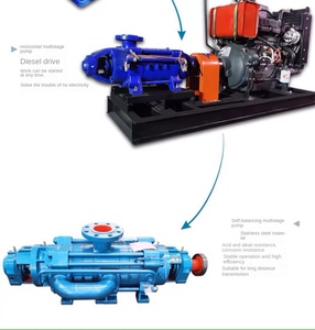 <span class=keywords><strong>Pompe</strong></span> multi-étages verticale <span class=keywords><strong>xylem</strong></span>, <span class=keywords><strong>pompe</strong></span> hydraulique multi-étages, <span class=keywords><strong>pompe</strong></span> multi-étages horizontale haute pression pour l'exploitation minière - Product Image 6