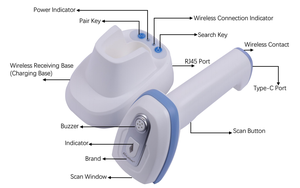 Lecteur de codes-barres 2D avec base, scanners de codes-barres sans fil portables, pistolet de numérisation sans fil Bluetooth, plug and play, pas besoin de pilote - Product Image 6