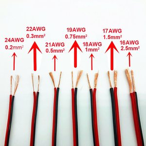 สายไฟฟ้าหุ้มฉนวน PVC แกนทองแดงปราศจากออกซิเจน ขนาด 6AWG 8AWG 10AWG 450/750V สำหรับเดินสายไฟในบ้าน แบบ Thhn/Thwn/<span class=keywords><strong>Thw</strong></span>/Tw ชนิดตีแผ่น - Product Image 4