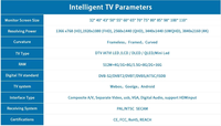 Televisor Inteligente Android LED HD de 23.6 y 32 Pulgadas con Frecuencia de Actualización de 120Hz Integrada para Reproductor, para Uso Doméstico y Hotelero en Canadá