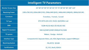 Televisor Inteligente Android LED HD de 23.6 y 32 Pulgadas con Frecuencia de Actualización de 120Hz Integrada para Reproductor, para Uso Doméstico y Hotelero en Canadá - Product Image 3