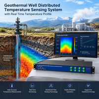 Solution de système de détection de température distribuée en temps réel OEM/ODM SDK/Modbus pour la détection d'incendie dans les tunnels de postes de transformation et les conduites électriques