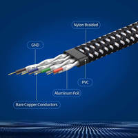 Farsicne Cat7 Cat8 kabel Ethernet jalinan katun nilon kuat F/FTP kabel Patch kepang datar bulat