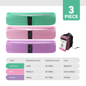 Ensemble de bandes d'entraînement en latex imprimées personnalisables portables pour les hanches, les squats, l'entraînement des fessiers, l'<span class=keywords><strong>exercice</strong></span> de résistance <span class=keywords><strong>avec</strong></span> sacs à logo personnalisé - Product Image 3