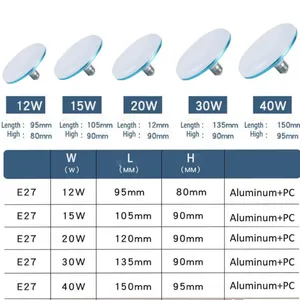 <strong>LED</strong> <strong>Bulb</strong> AC 220v <strong>E27</strong> Base Household Energy Saving Lamp 15W Indoor Lighting Flying Saucer Light 6500k Ceiling Lamp Garage Light - Product Image 3