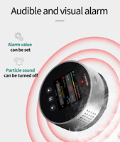 Détecteur de radon domestique Aikesi, capteur semi-conducteur, rechargeable, autonomie de 45 jours, haute précision, chargement USB-C, sonore/visuel