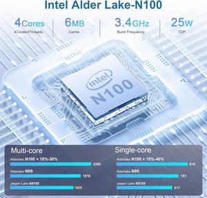 Sharerdp ชุด N95 N100 12เจนเนอเรชัน X86ไมโครพีซี12V เซิร์ฟเวอร์ขนาดเล็กคอมพิวเตอร์กล่องนีโอเกม RTX Intel N100 N95 - Product Image 2