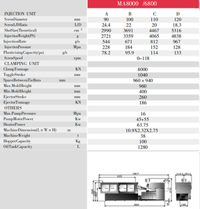 Sử dụng ma8000 800 tấn Máy ép phun nhựa servo động cơ máy phun lanton máy móc 800 tấn tiêm khuôn - Product Image 2