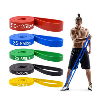 ยางยืดออกกำลังกาย NJ Natural Rubber Heavy Duty Resistance Bands แบบวง สำหรับใช้เป็นอุปกรณ์ช่วยดึงข้อ ออกกำลังกายที่บ้าน และกายภาพบำบัด - Product Image 3