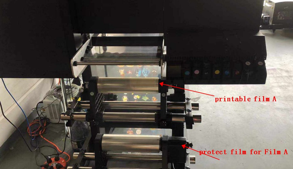 Roll to Roll Phone Case UV DTF Printer Film Transfer Printing Bottle Mugs Sticker UV Printer with 3pcs xp600 heads