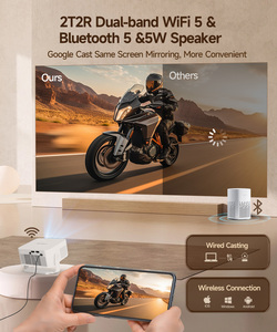 Proyector Inteligente Certificado con Sistema Operativo Google TV, 720P, HY300 GT, 400 ANSI, WiFi Automático, BT5.0, Portátil, con Altavoces Integrados, de Bolsillo, para el Hogar - Product Image 4