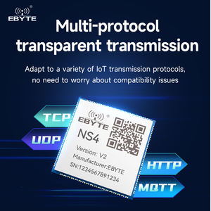 Ebyte NS2-V2/NS4-V2/NS8-V2 Modbus Actieve Collectie Modbus Gateways Ethernet 2/4/8 Weg Multi-Seriële Poort Naar Ethernet Module - Product Image 5