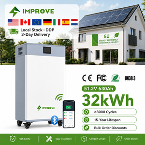 32kWh 51.2V 630Ah Energy Storage System for Solar PV Projects Renewable Energy Installation OEM ODM - Product Image 1