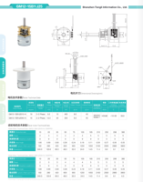 Moteur pas à pas NEMA 6 avec boîte de vitesses à engrenages métalliques 15 mm, arbre de 3 mm à section en D, CE RoHS pour la robotique et la caméra