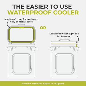 Rò rỉ bằng chứng mát mềm với dây kéo không thấm nước | Cách điện Túi xách tay băng ngực hộp tốt nhất mát mềm - Product Image 3