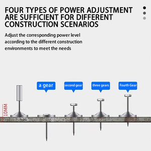 Cordless Ceiling Nail Gun Low Noise Fastening Tool For Overhead Roofing And Wood Nailing Projects - Product Image 5