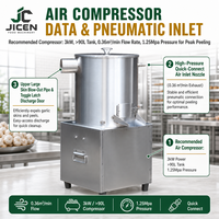 Hachoir à viande en acier inoxydable JICEN, machine à broyer le chili, l'ail et le gingembre, mélangeur de pâte de poulet et de bœuf, capacité 5L, 12V