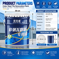 Peinture de rénovation pour toiture en acier coloré à base d'eau, résistante aux intempéries, revêtement anti-corrosion pour toitures métalliques