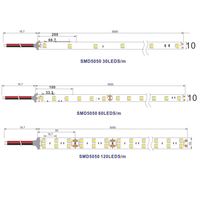 Bande LED RGB double rangée SMART 120D 24V 12V 5050 Blanc réglable Cuivre IP55 Étanche Coupable Dimmable 2700K-6500K USB