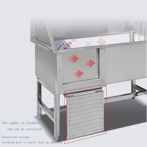 Baignoires professionnelles en acier inoxydable de toilettage pour chiens fabricant OEM de haute qualité bain PP durable nettoyage de bain pour animaux de compagnie - Product Image 3