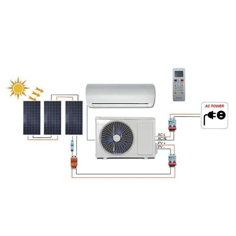 2024 Sunrain 컨디셔너 새로운 디자인 풀 DC 압축기 하이브리드 태양 에너지 전원 에어컨 시스템 사무실