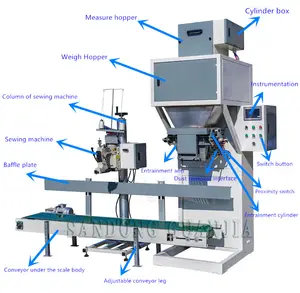 Máquina de enchimento de carvão, máquina automática de bagagem de 25kg 50kg para enchimento de carvão