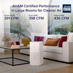 <span class=keywords><strong>เครื่อง</strong></span><span class=keywords><strong>ฟอก</strong></span><span class=keywords><strong>อากาศ</strong></span> <span class=keywords><strong>levoit</strong></span> สำหรับห้องพักขนาดใหญ่3175บ้าน PM2.5ตัวกรอง FT 3-in-1ดักจับอนุภาคควันสัตว์เลี้ยงภูมิแพ้ฝุ่น - Product Image 2