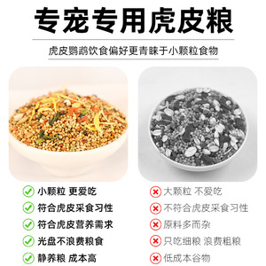 Alimento Específico para Periquitos, Mijo Descascarado Redondeado, Alimento Ecológico a Granel para Aves Pequeñas - Product Image 5