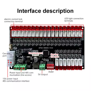 ล็อคเกอร์อิเล็กทรอนิกส์อัจฉริยะ 25 ช่อง พร้อมระบบควบคุม RS485 TCP/IP CU และซอฟต์แวร์ควบคุม รองรับการพัฒนาขั้นที่สอง - Product Image 4