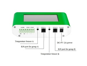 ग्रीनहाउस बढ़ने रोशनी नियंत्रक के साथ 0-10V स्मार्ट मास्टर नियंत्रक सूर्योदय/सूर्यास्त सिमुलेशन मोड के लिए एलईडी एचपीएस CMH बढ़ने प्रकाश - Product Image 3