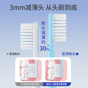 Fabricant de brosses à dents manuelles personnalisées, élargies, plus fines et plus douces pour adultes - Product Image 4