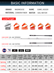 Madmouse 1.98m Jig 60-400g gamejigger Carbon Biển Đại Dương nước mặn cá ngừ Bass que quay đúc <span class=keywords><strong>Rod</strong></span> chậm <span class=keywords><strong>jigging</strong></span> cần câu - Product Image 3