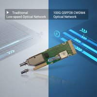 Source laser hermétique 1310 nm 40 mW, moteur optique 100G CWDM4, interface QSFP28 pour transceiver