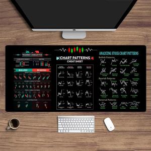 แผ่นรองเมาส์ลายกรา<span class=keywords><strong>ฟ</strong></span>หุ้น <span class=keywords><strong>ฟ</strong></span><span class=keywords><strong>อเร</strong></span><span class=keywords><strong>็ก</strong></span>ซ์ ขอบล็อคกันลื่น สำหรับคีย์บอร์ด คอมพิวเตอร์ อุปกรณ์เสริมคอมพิวเตอร์ ขนาด 900x400 - Product Image 3