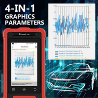 Herramienta de Diagnóstico Automotriz OBD2, Escáner de Motor, ABS, SRS y Bolsas de Aire con 5 Servicios de Reinicio, Actualización Gratuita por Wifi 2022, LAUNCH X431 CRE205