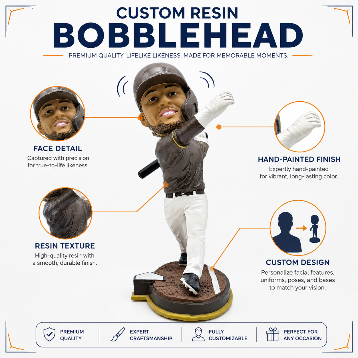 魅惑的なコレクション：野球選手のフィギュアの世界へ飛び込もう！