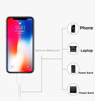 Kabel USB Type-C ke Type-C Berkualitas Tinggi dengan Inti Tembaga 0.25M, Jaket TPE, Pengisian Cepat 6A, Dapat Disesuaikan untuk Ponsel IPhone/iPad