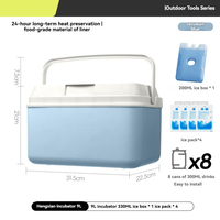 Boîte isotherme compacte, réutilisable, étanche, légère et portable pour voiture, bateau, marine, extérieur et voyage