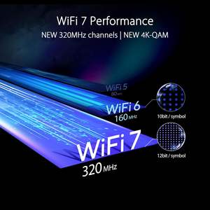 เราเตอร์ WiFi 7 แบบ Tri-Band รุ่น Rt-Be96U Be19000 รองรับ 6GHz พร้อมพอร์ต LAN 4 ช่อง ความเร็ว 320MHz รองรับ QoS สำหรับเล่นเกม ธุรกิจ และใช้งานที่บ้าน (ขายส่ง) - Product Image 5