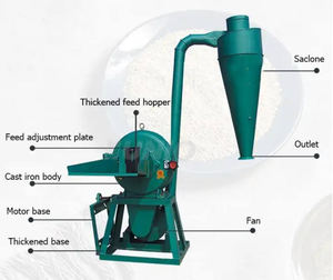 Broyeur de céréales diesel portable fiable et haute performance, <span class=keywords><strong>moulin</strong></span> <span class=keywords><strong>à</strong></span> <span class=keywords><strong>farine</strong></span> <span class=keywords><strong>agricole</strong></span> <span class=keywords><strong>à</strong></span> petite échelle pour aliments du bétail - Product Image 2
