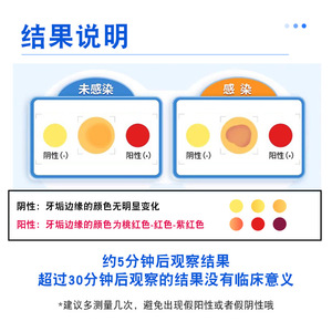 Solution de coloration pour Helicobacter Pylori, 1 portion pour l'analyse d'échantillons de tissus humains - Product Image 3