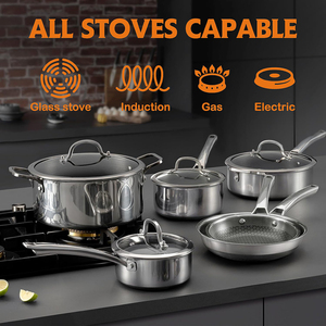 Triply Stainless Steel Frying <b>Pan</b> Saute <b>Pan</b> Non-Stick Coating Gas <b>Induction</b> Compatible Home Cooking Cookware Set Glass Lid Easy - Product Image 4
