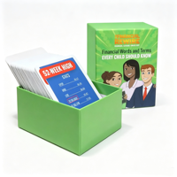 Cartes flash éducatives en papier de haute qualité, imprimées sur mesure, écologiques, pour les enfants et les familles