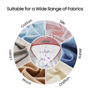 <span class=keywords><strong>Plancha</strong></span> de Vapor de Viaje Sunled y Eliminador de Arrugas, Calentamiento Rápido, Vaporizador de Ropa Portátil de Mano con Difusor de Aroma y Autolimpieza - Product Image 4