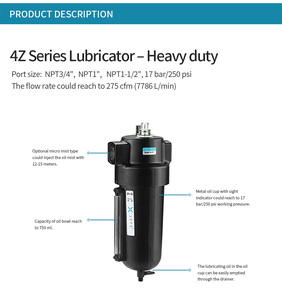 Jxpc ชุด4Z ชุดหล่อลื่น4ZL58 4ZL59 4ZL61 4ZL62 4ZL63ปั๊ม<span class=keywords><strong>ลม</strong></span>สำหรับงานหนัก - Product Image 4