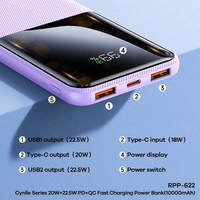 PD 20W 22,5 W Bancos de energía de carga rápida de gran capacidad 20000Mah 10000mAh Banco de energía portátil para todos los teléfonos móviles