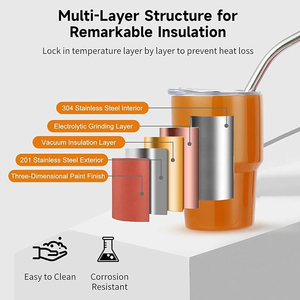 Vaso de Chupito Personalizado con Logotipo, Mini Vaso de Aluminio de Doble Pared con Aislamiento al Vacío, Aislamiento Térmico de 6 a 12 Horas, Estilo Americano Portátil - Product Image 5