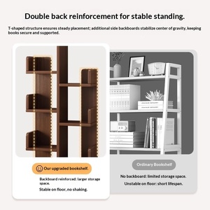 Estantería de Madera Maciza, Estante de Almacenamiento, Diseño de Piso o Pared, para Uso en el Hogar, Sala de Estar, Dormitorio, Librería Moderna Minimalista - Product Image 3