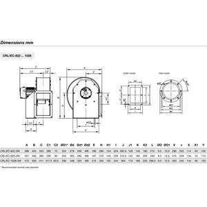Ventiladores centrífugos de presión media SODECA y de entrada única para entornos industriales y comerciales - Product Image 3