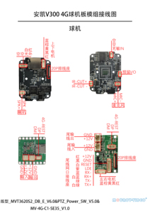 Mô Đun Máy Ảnh Mini V380/Xiaovv Full Hd Rẻ Nhất Mô-đun Máy Ảnh Rộng Ống Kính Góc 4G Cho Nhà Cung Cấp Máy Ảnh - Product Image 5